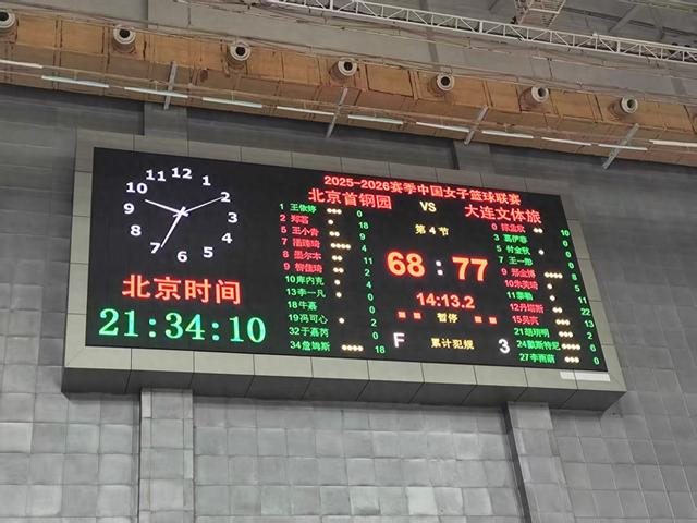 WCBA排位赛北京女篮再负辽宁队|北京队|达米里斯·丹塔斯|辽宁女篮|北京首钢|WNBA_新浪新闻